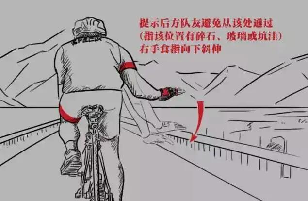在青海湖单车骑行时，骑行者都必须了解的自行车骑行手势