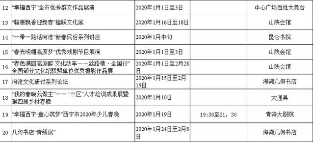 “大餐”来了!今冬明春,西宁各区县有那么多好玩。...