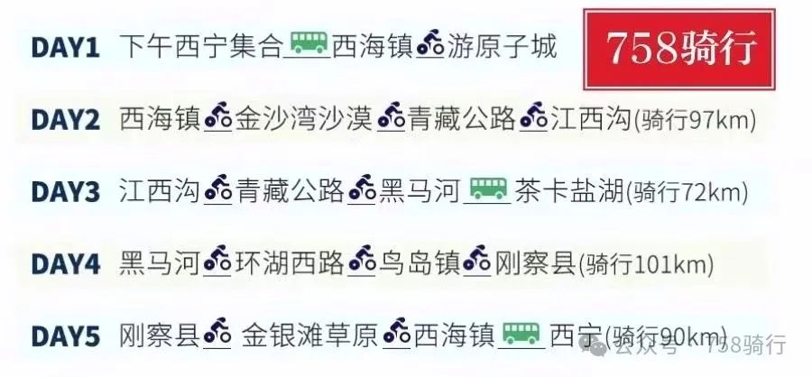 青海湖骑行路线
